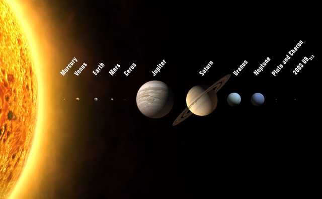 Podle původního návrhu se měla sluneční soustava rozšířit na dvanáct planet | Foto: IAU