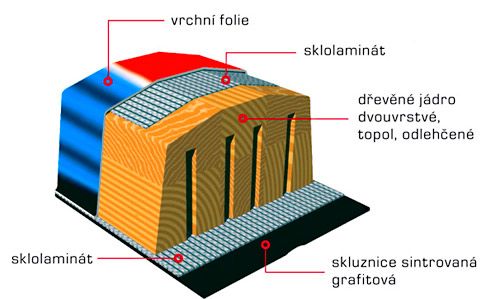 Foto: Aktuálně.cz