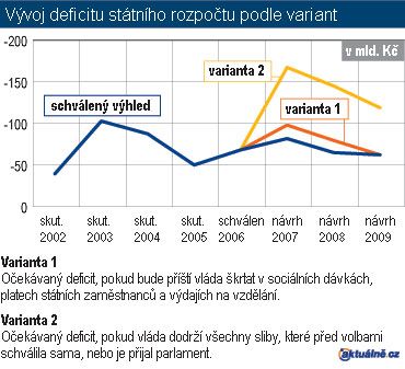 Foto: Aktuálně.cz