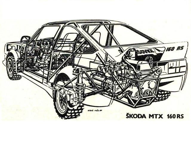 Nákres sportovního vozu Škoda MTX 160 RS. | Foto: Aktuálně.cz