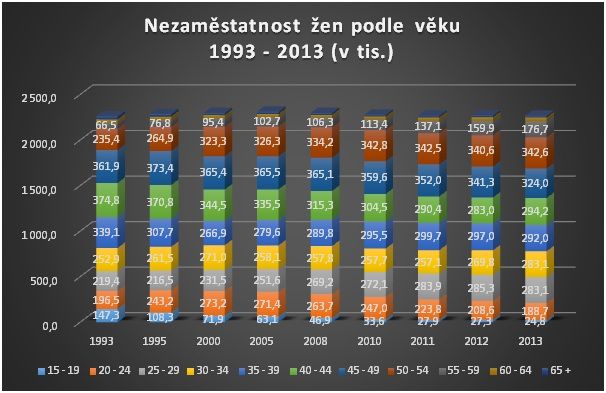 Foto: Aktuálně.cz