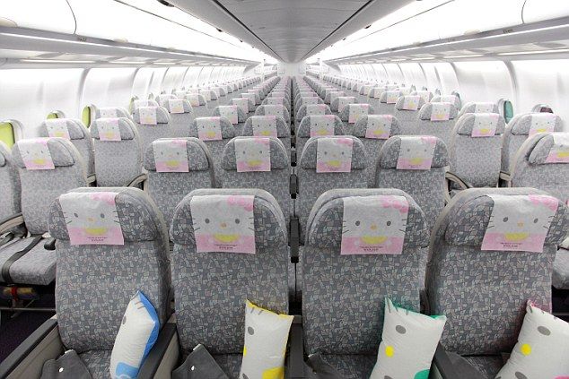 Hello Kitty Jet | Foto: evakitty.evaair.com