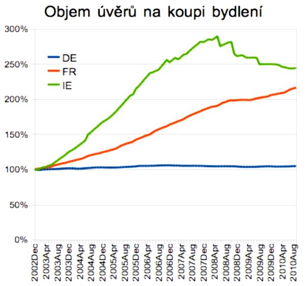 Foto: Aktuálně.cz