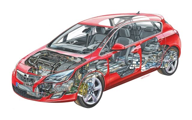 Řez ukazuje umístění hlavních mechanických komponentů v útrobách astry | Foto: Aktuálně.cz