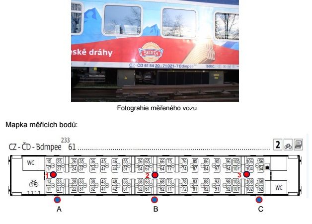 Druhý nejhorší výsledek zaznamenal vůz s označením Bdmpee233. Útlum se ve třech frekvenčních pásmech pohyboval mezi 25 a 30 dB, což odpovídá až tisícinásobnému zeslabení. | Foto: Český telekomunikační úřad