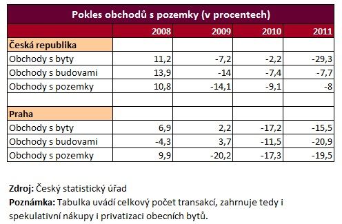 Foto: Aktuálně.cz