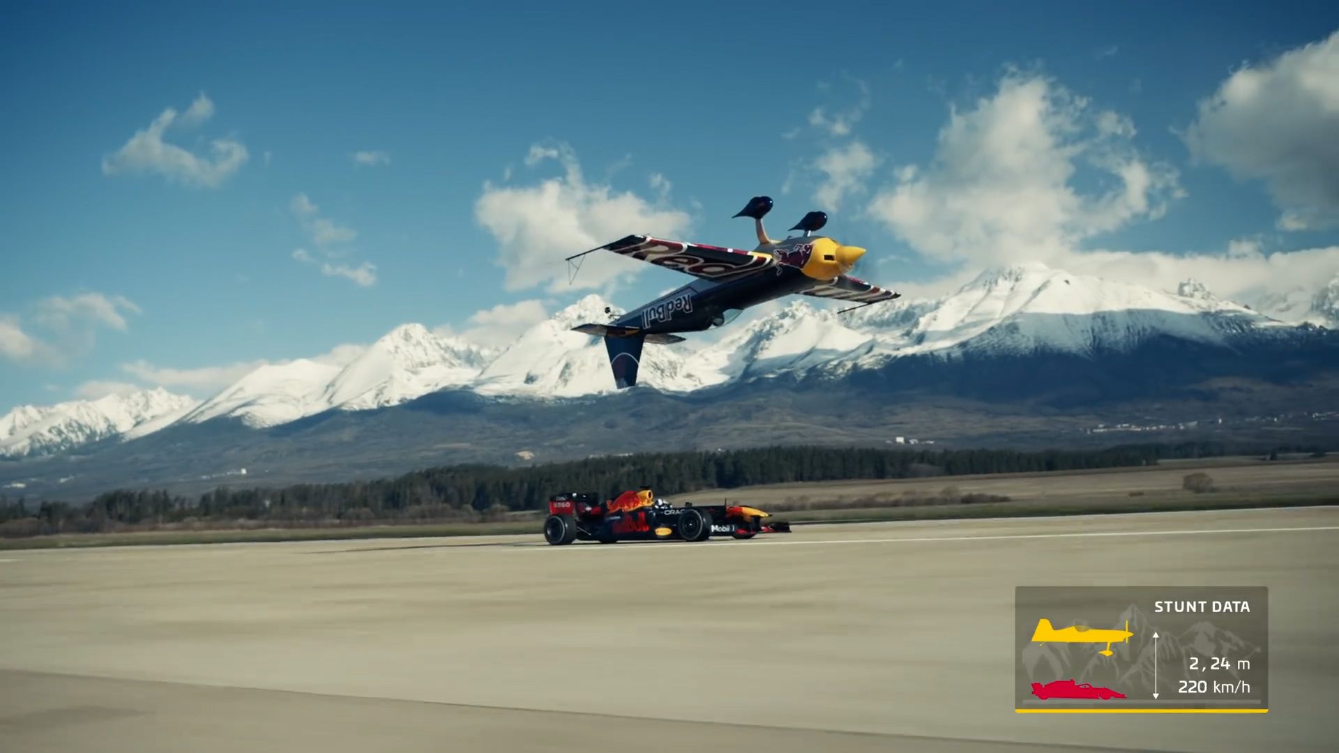 Madness in the Tatras.  In the formula, Coulthard makes a “mirror” with the acrobatic pilot Šonka