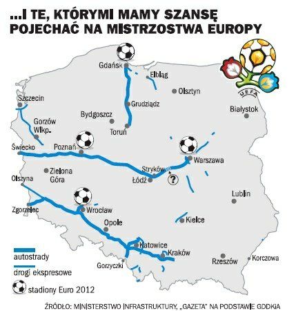 Hotové dálnice v Polsku pro fotbalové Euro 2012 | Foto: wyborcza.biz/