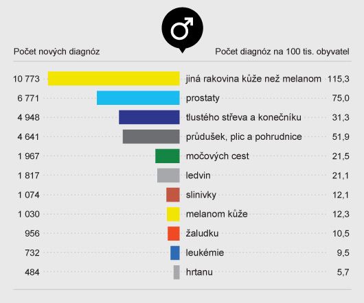 Foto: Aktuálně.cz