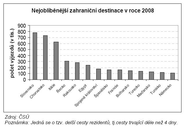 Foto: Aktuálně.cz