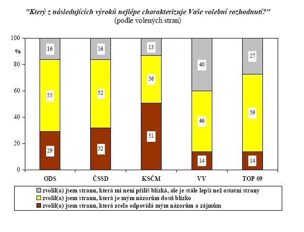 Foto: STEM