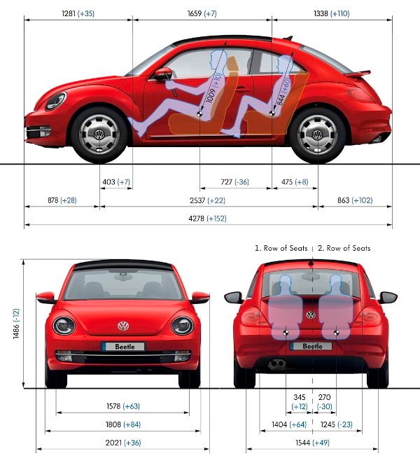 Přesné rozměry vozu dokládají, že brouk opět vyrostl. | Foto: VW