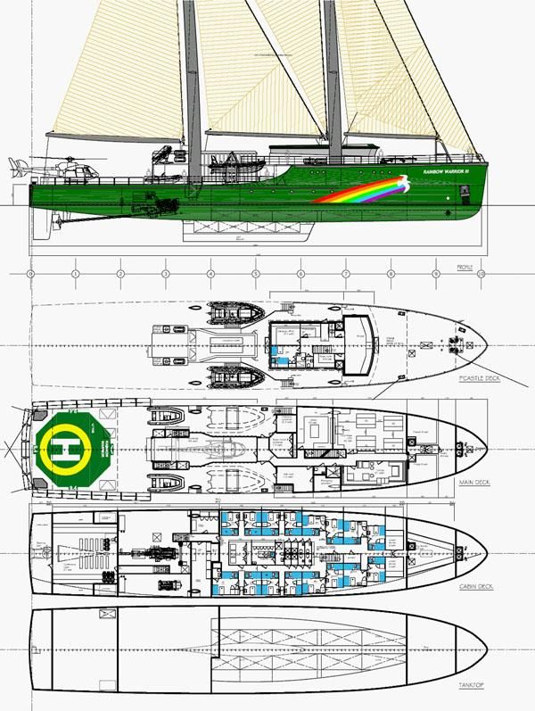 Tohle je úplný začátek. Plán nové lodi Rainbow Warrior III. | Foto: Dykstra & Partners