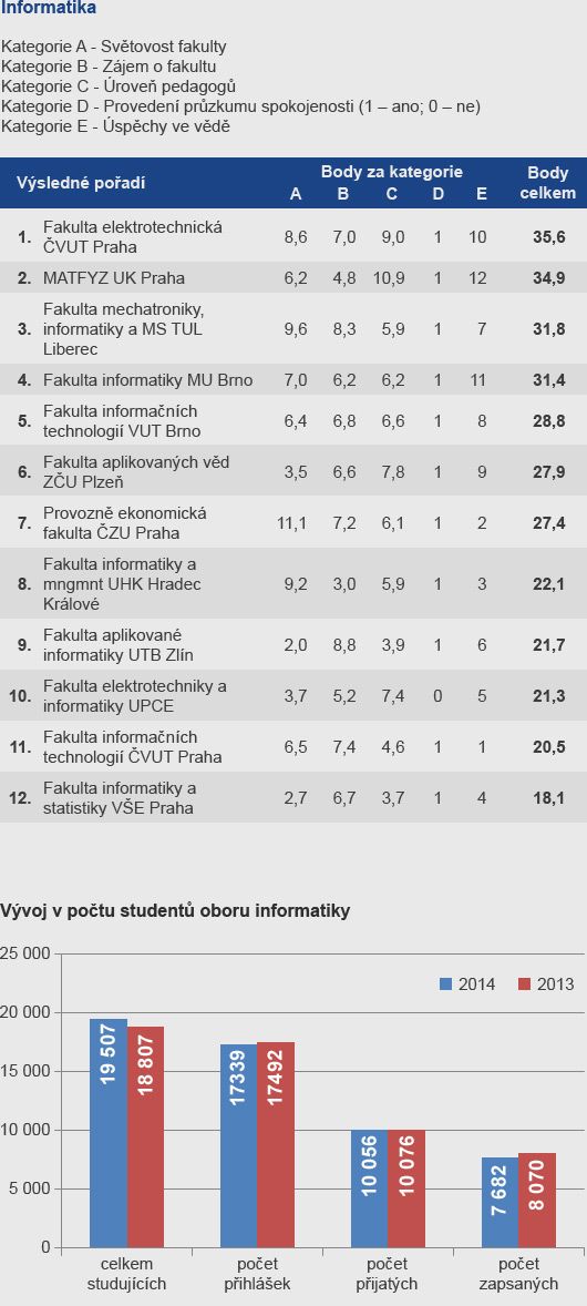 Foto: Aktuálně.cz