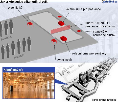 Foto: Aktuálně.cz