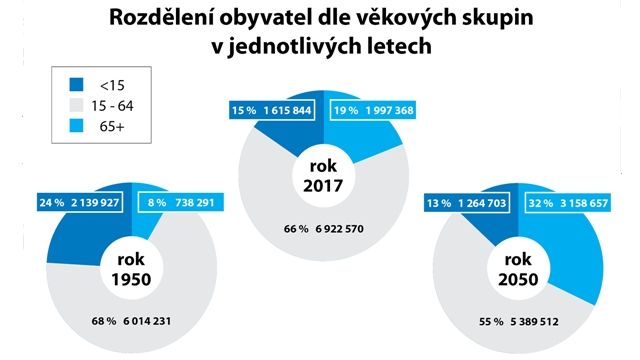 Foto: OVB Allfinanz