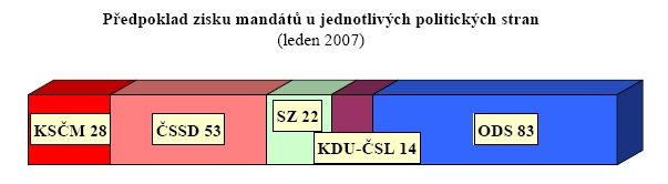 Foto: STEM