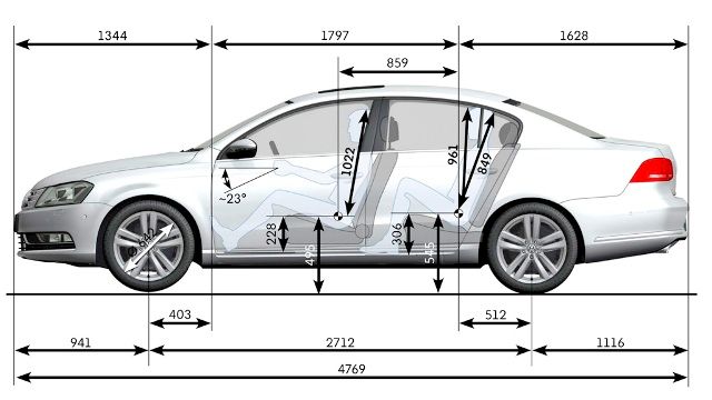 Na místo pro kolena zadních cestujícíh si prý lidé kupující passat nikdy nestěžovali, jenže superb má hodnoty výrazně lepší | Foto: VW