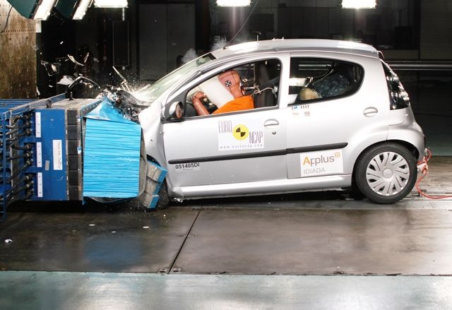 Už před šesti lety podstoupila testy trojice minivozů z Kolína - Citroën C1, Peugeot 107 a Toyota Aygo. Ty chrání posádku čtyřhvězdičkově | Foto: Euro NCAP