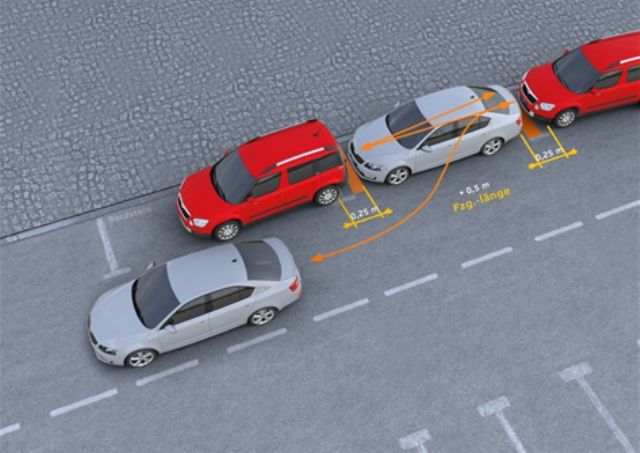 Nová generace Automatic Parking Assistant zvládá zaparkování i do mezery, která je jen o šedesát centimetrů delší než vůz. Pokud chce řidič parkovat, zmáčkne tlačítko, zapne směrovku a jede maximálně 40 km/hod. Auto si samo najde dostatečně velkou mezeru a dá prostřednictvím nápisů na displeji řidiči na vědomost, že má pustit volant a věnovat se (ve verzi s automatickou převodovkou) pouze přidávání plynu a brzdění. | Foto: Škoda Auto