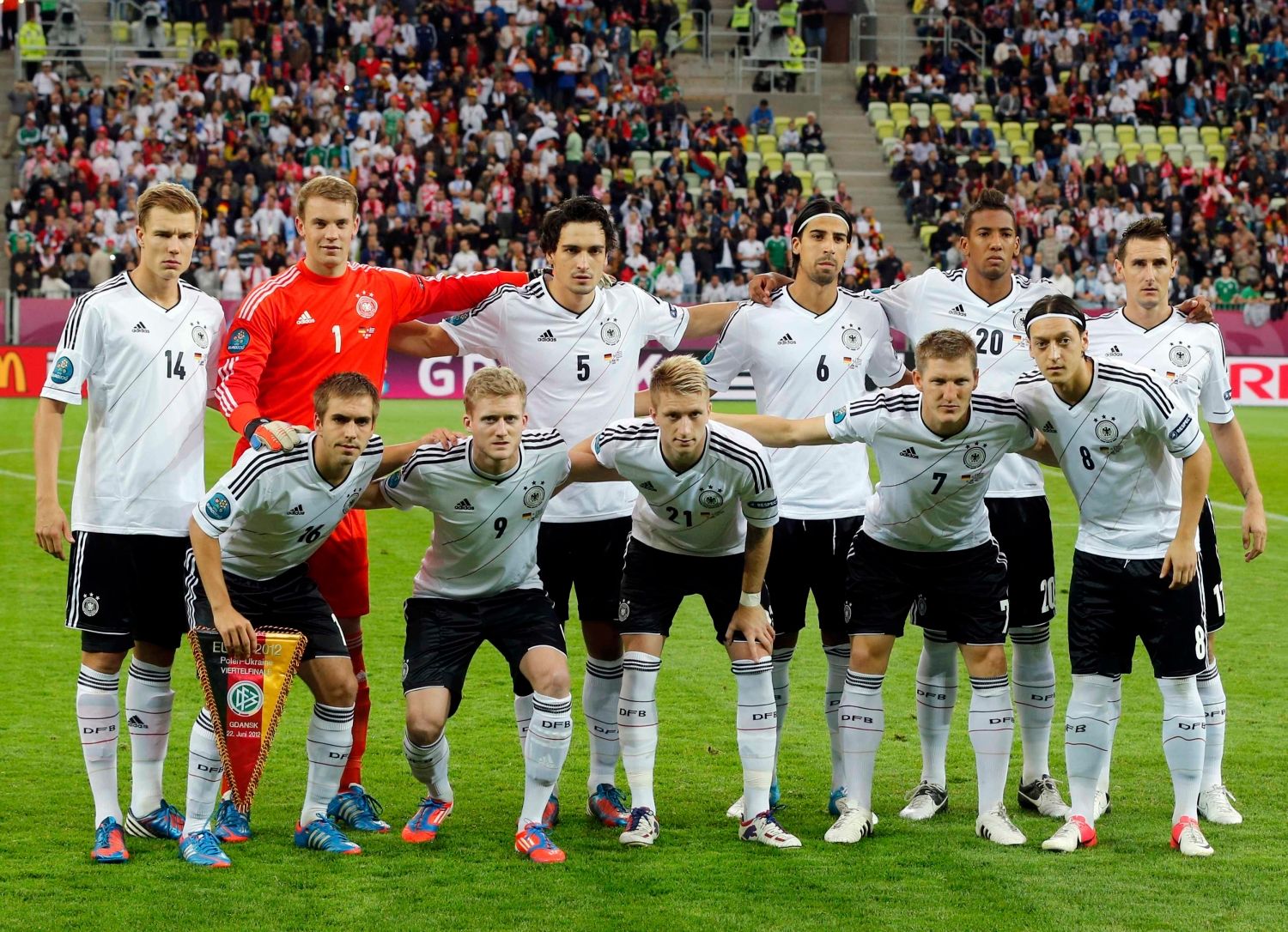 Profil der deutschen Fußballnationalmannschaft