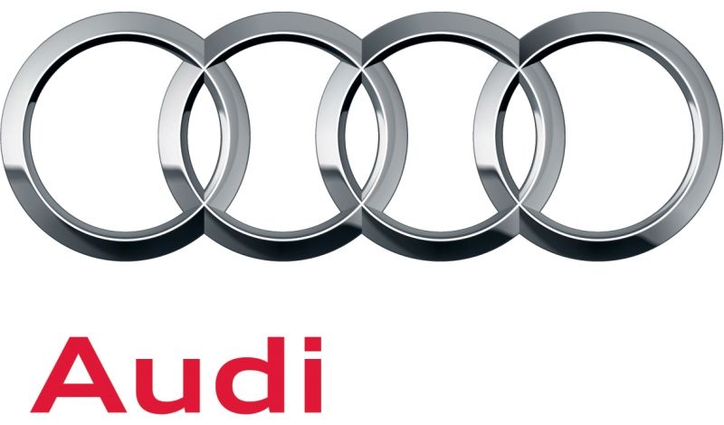 Kdy vznikla značka Audi?