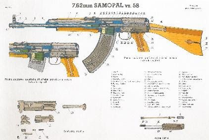 Až do roku 1984 se v Uherském Brodě vyráběla i československá odpověď na sovětský samopal AK-47 - samopal vz. 58 ráže 7,62×39 mm. | Foto: Česká zbrojovka (CZUB)