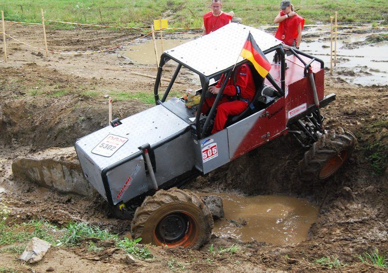 Eurotrial Sedlčany