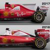 F1: Ferrari SF70H (2017) vs. SF16-H (2016)
