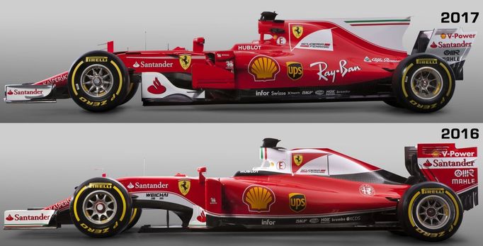 F1: Ferrari SF70H (2017) vs. SF16-H (2016)