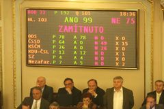 Premiér se stydí, poslanci řekli ne vojenským misím