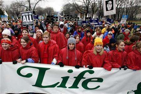 Protesty odpůrců potratů - Spojené státy