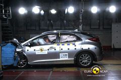 Honda Civic v testech Euro NCAP zářila, Jeep propadl