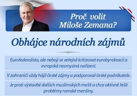 Miloš Zeman o muslimech