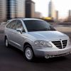 SsangYong