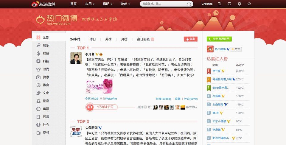 Weibo - trending tweets