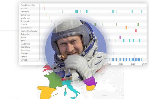Evropa ve vesmíru. Podívejte se, kolik času strávili jednotliví astronauti v kosmu