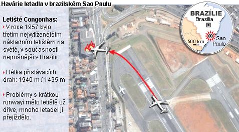 Sao Paulo - havárie letadla