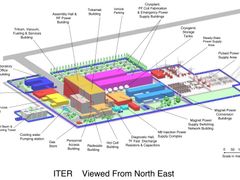 Samotný reaktor bude tvořit jen malou část zařízení ITER (na obrázku budova Tokamak Building). Ostatní je obslužná technika.