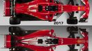 F1: Ferrari SF70H (2017) vs. SF16-H (2016)