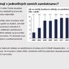 Jak se změnila česká ekonomika za prvních 10 let v EU