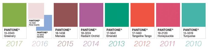 Pantone - barvy roku