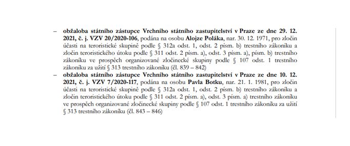 Soudní listina, z níž vyplývá podání obžaloby na Pavla Botku a Alojze Poláka.