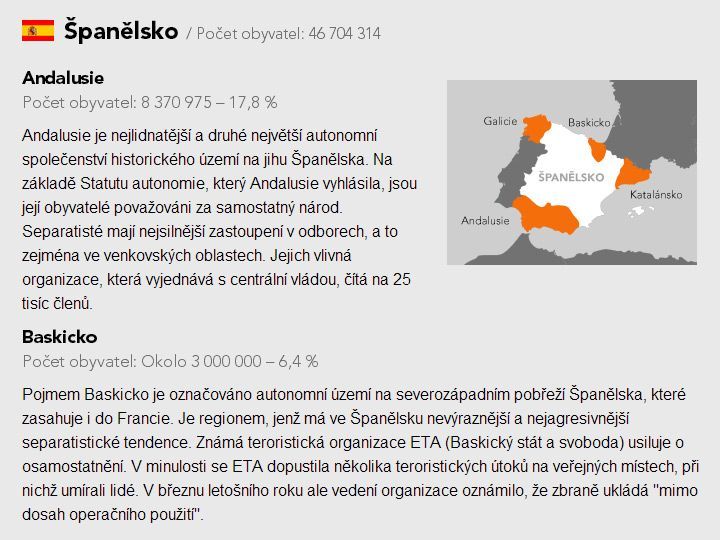 Grafika - Separatismus v Evropě