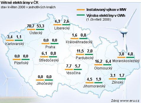 Foto: Aktuálně.cz