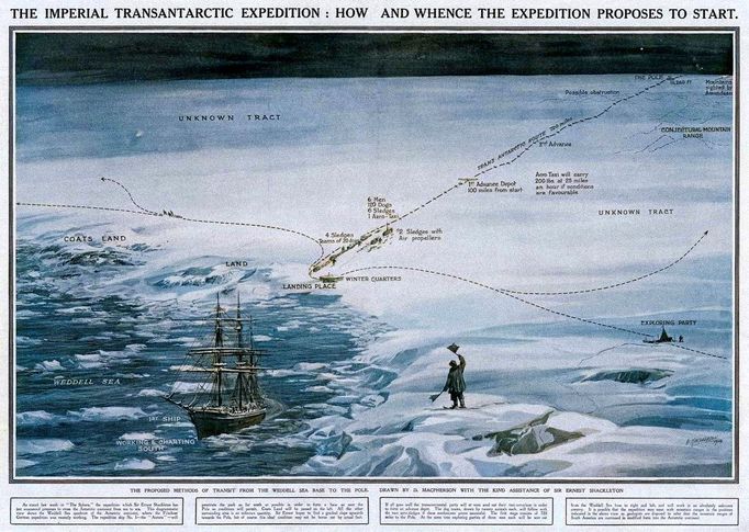 Expedice Ernesta Shackletona a dobové schéma navrhovaných způsobů dopravy ze základny ve Weddellově moři na jižní pól. Kolorováno