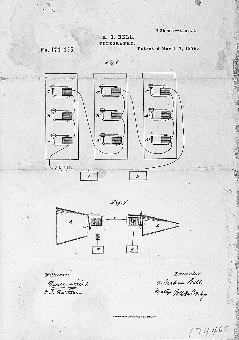 Alexander Graham Bell - první telefon