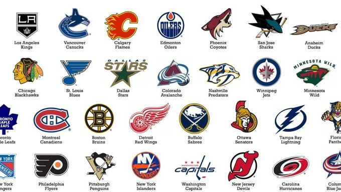 Vývoj log hokejových týmů v NHL od roku 1917