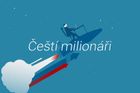 Čeští milionáři se drží investic do nemovitostí. Zájem o zemědělskou půdu či zlato poklesl