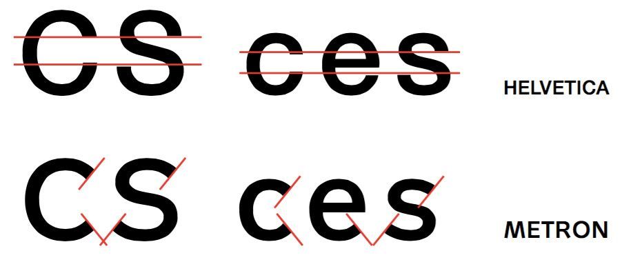 Čitelná Praha, foto, nový informačním systém